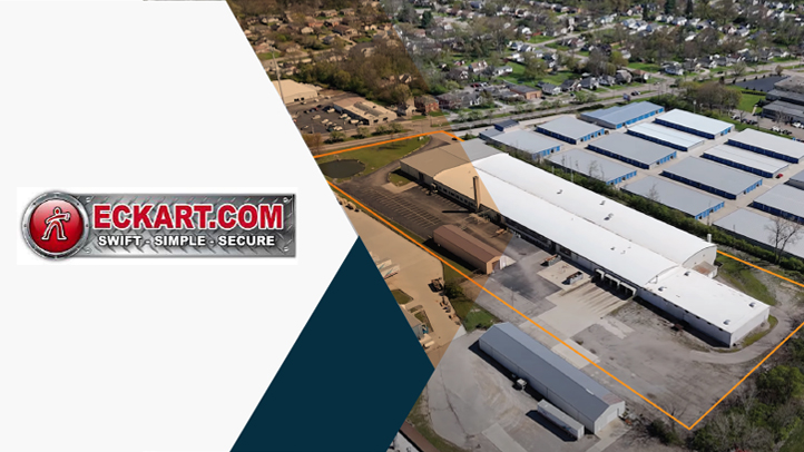 Eckart Supply Company Inc.: Multi-Market Expansion Through Strategic Acquisitions